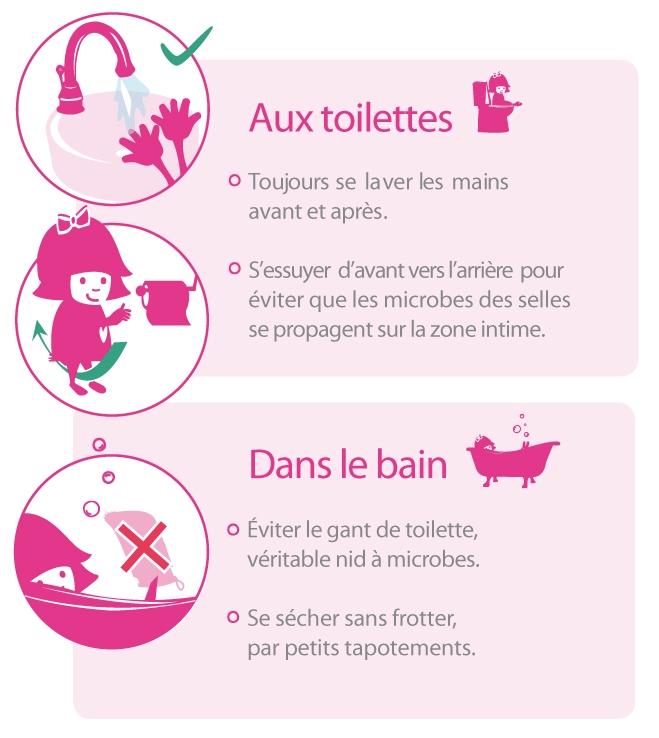 Fiche conseils Saflorelle
